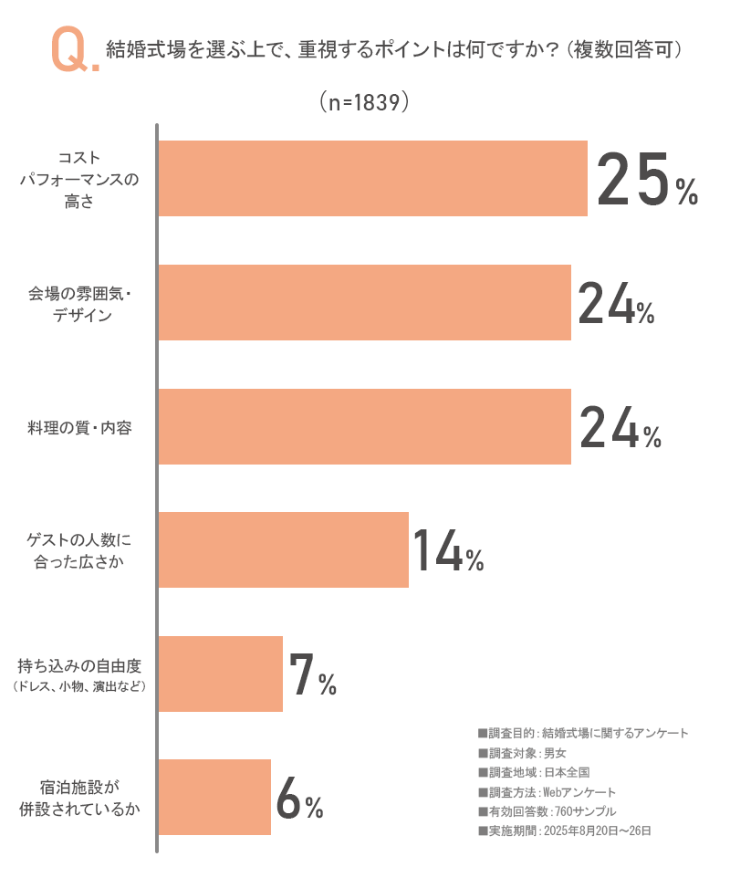 アンケート画像